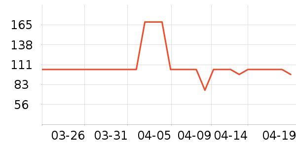 ����˿����ɹ˪��ʷ�۸�