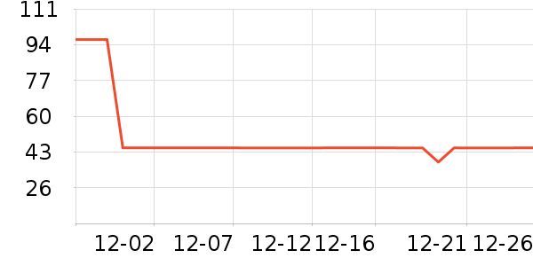 ����è����ʷ�۸�