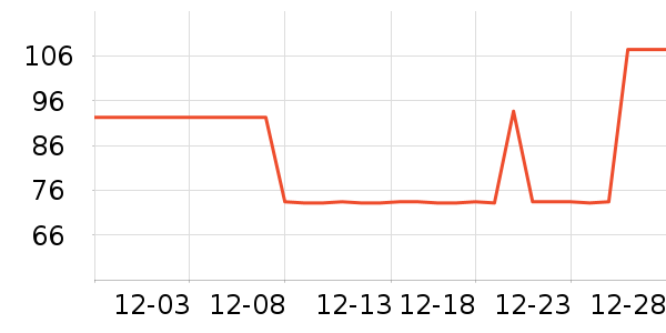 �߼�������/�Թ�/ħ��/���������ʷ�۸�