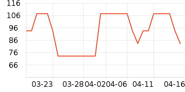 �߼�������/�Թ�/ħ��/���������ʷ�۸�