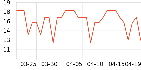 ���ϼ���ҷ�����ʳ��ʷ�۸�