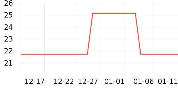 ������ʷ�۸�