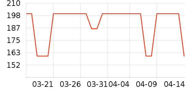 ����������ʷ�۸�