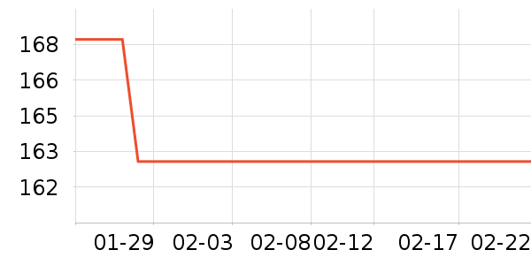 ����ֵ�ά�ް�װ������ʷ�۸�