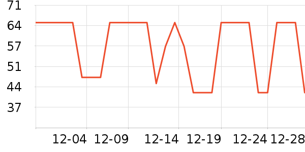 ������๤����ʷ�۸�