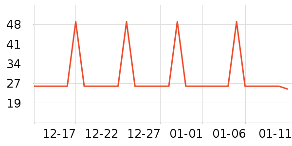 �󽭵�̺/�ص���ʷ�۸�