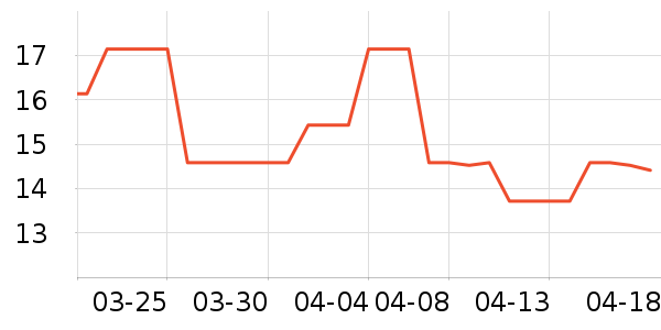 ���������󹦲;���ʷ�۸�