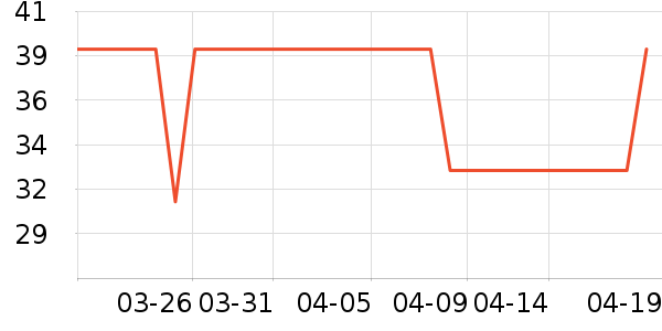 �Ͻֿڼ��/������ʷ�۸�