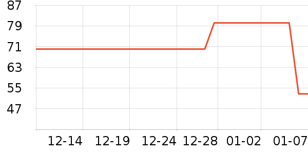 �������������Ʒ��ʷ�۸�