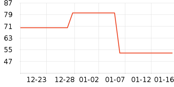 �������������Ʒ��ʷ�۸�