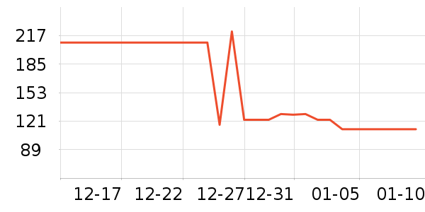 ���������ɷ�����Ʒ��ʷ�۸�