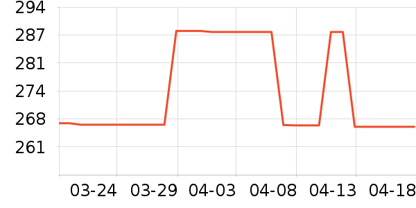 ����Ȫ����¶��ʷ�۸�