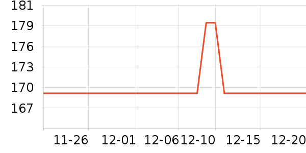 ľ�������/�˰���ʷ�۸�