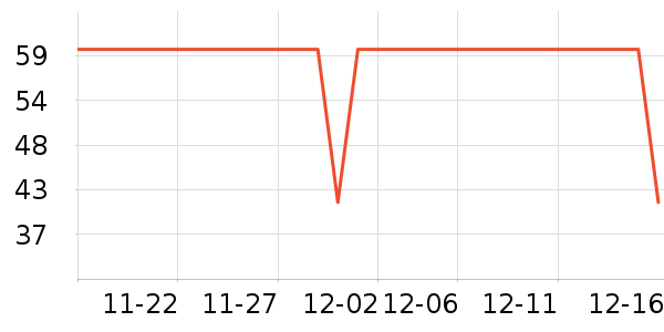 ��ʨŮʽţ�п�/���п�/�̿���ʷ�۸�