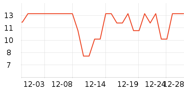 ǢǢ���/������ʷ�۸�