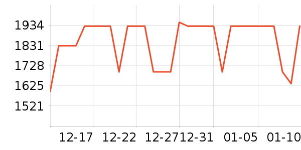 ��������ʯ��ָ/������ʷ�۸�