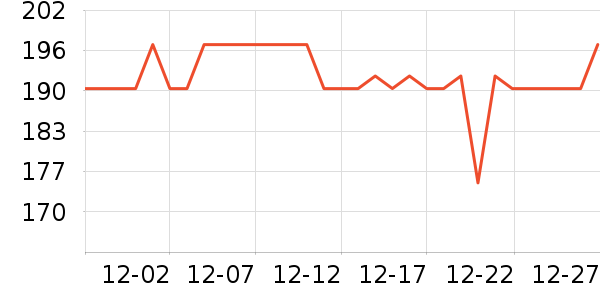 ���°�Ӿ����ʷ�۸�