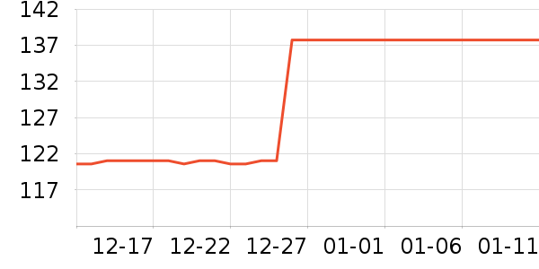 ��޹������ʷ�۸�