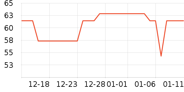 ��ǹŮʿ�ڿ���ʷ�۸�