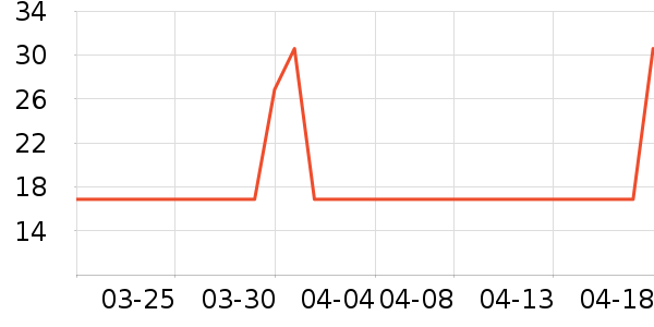 ������ϴԡ��Ʒ��ʷ�۸�