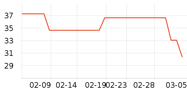 ¶ɯʿ����������ʷ�۸�