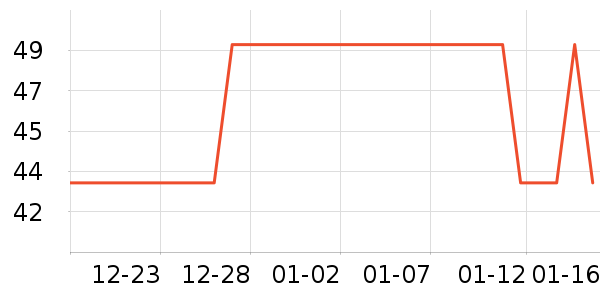 ����֮�ǽ�����е��ʷ�۸�