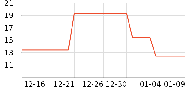 ��ľ��ü��/ü��/ü����ʷ�۸�