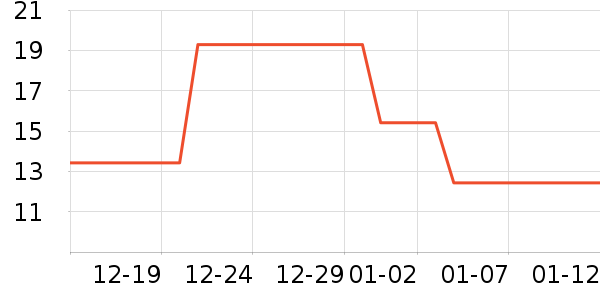 ��ľ��ü��/ü��/ü����ʷ�۸�