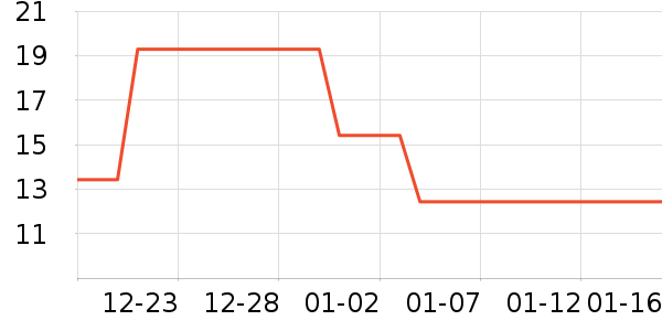 ��ľ��ü��/ü��/ü����ʷ�۸�