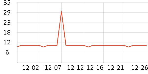 �������ϱ��ɻ���ʷ�۸�