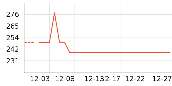 BOWMORE�����ʷ�۸�