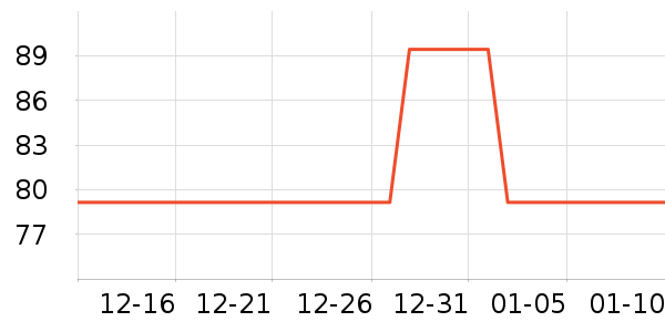 ���ĵ�ˮ��/��ˮƿ��ʷ�۸�