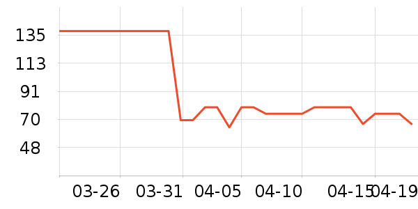 ���ĵ�ˮ��/��ˮƿ��ʷ�۸�