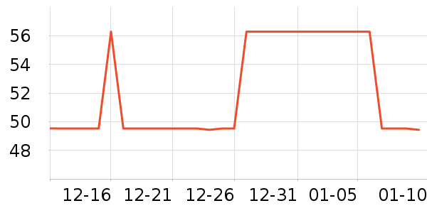 ������������/˿����ʷ�۸�