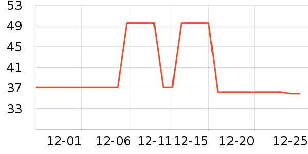 Ī����Ӥͯ��о/������ʷ�۸�