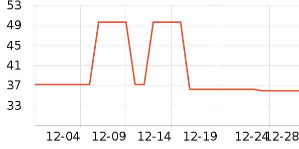 Ī����Ӥͯ��о/������ʷ�۸�