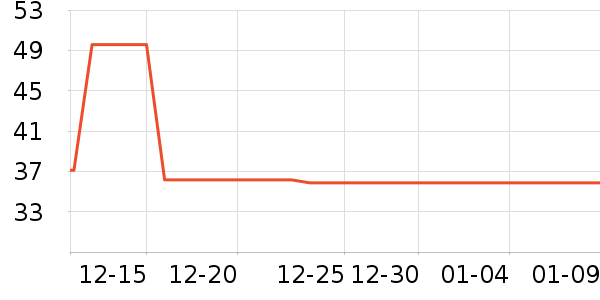 Ī����Ӥͯ��о/������ʷ�۸�