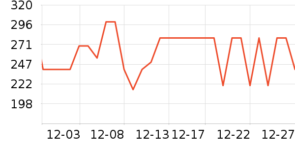 ������˶�Ь��ʷ�۸�