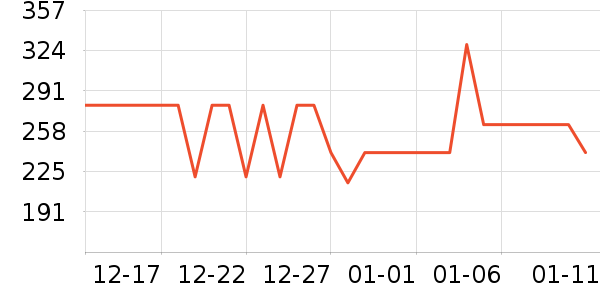 ������˶�Ь��ʷ�۸�