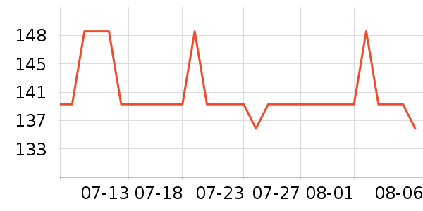 �ǵ��˶�Ь��ʷ�۸�