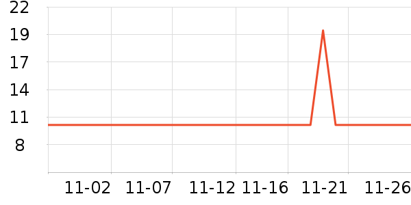 ������������ʷ�۸�