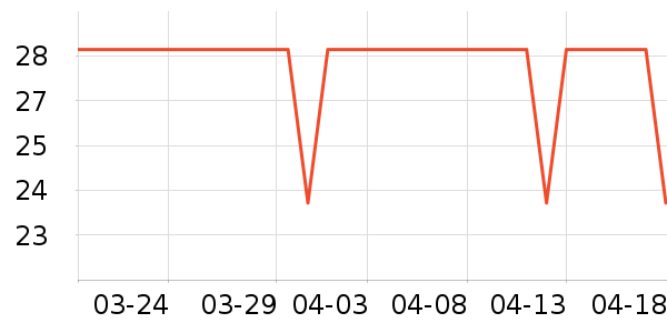 ͯ������๤����ʷ�۸�