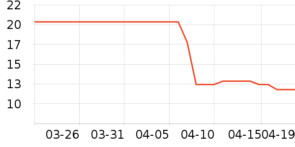 �ٲ�ζ������ʳ��ʷ�۸�