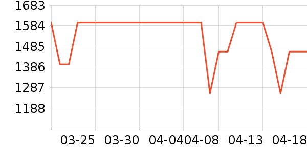 �������ˮ����ʷ�۸�