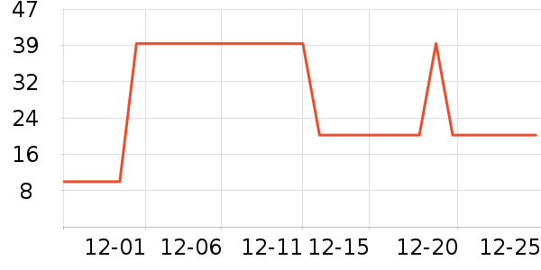 үү��ũ���׷�/�׺�/������ʷ�۸�