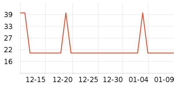 үү��ũ���׷�/�׺�/������ʷ�۸�