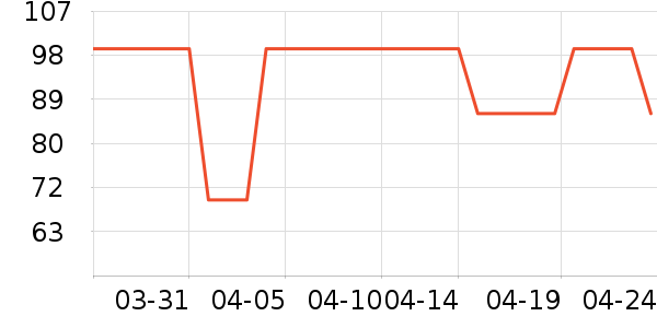 ά�����/�˰���ʷ�۸�
