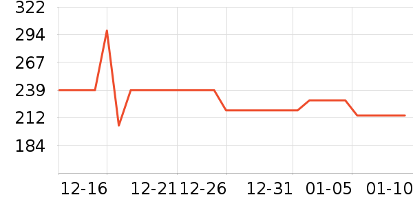 k9 Naturalè����ʷ�۸�