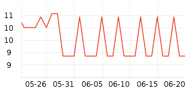 �Ҥ����ﲸ����Ʒ��ʷ�۸�