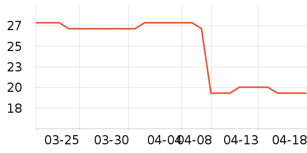 �����Ź�����ʷ�۸�